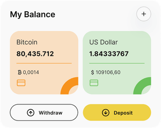 Dashboard-Übersicht der BremiFin-Automated-Trading-Lösung